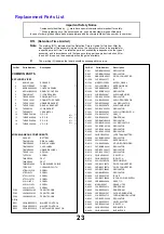 Preview for 23 page of Panasonic TX-32LXD85F Service Manual