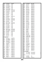 Preview for 25 page of Panasonic TX-32LXD85F Service Manual