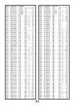 Preview for 31 page of Panasonic TX-32LXD85F Service Manual