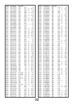 Preview for 32 page of Panasonic TX-32LXD85F Service Manual