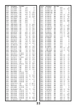 Preview for 33 page of Panasonic TX-32LXD85F Service Manual