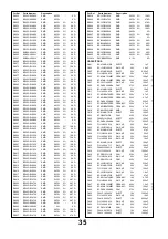 Preview for 35 page of Panasonic TX-32LXD85F Service Manual