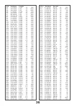 Preview for 36 page of Panasonic TX-32LXD85F Service Manual