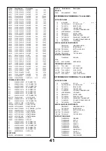 Preview for 41 page of Panasonic TX-32LXD85F Service Manual