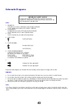 Preview for 43 page of Panasonic TX-32LXD85F Service Manual