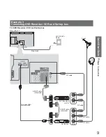 Preview for 9 page of Panasonic TX-32LZD80F Operating Instructions Manual