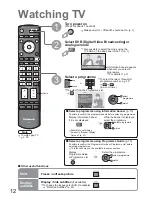 Preview for 12 page of Panasonic TX-32LZD80F Operating Instructions Manual