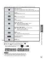 Preview for 19 page of Panasonic TX-32LZD80F Operating Instructions Manual