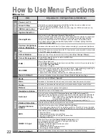 Preview for 22 page of Panasonic TX-32LZD80F Operating Instructions Manual