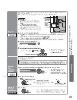 Preview for 25 page of Panasonic TX-32LZD80F Operating Instructions Manual