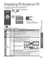 Preview for 33 page of Panasonic TX-32LZD80F Operating Instructions Manual