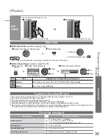 Preview for 35 page of Panasonic TX-32LZD80F Operating Instructions Manual