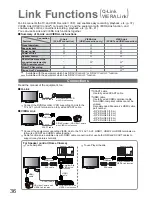 Preview for 36 page of Panasonic TX-32LZD80F Operating Instructions Manual