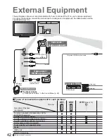 Preview for 42 page of Panasonic TX-32LZD80F Operating Instructions Manual