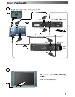 Preview for 5 page of Panasonic TX-32M20D Operating Instructions Manual