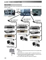 Preview for 30 page of Panasonic TX-32M20D Operating Instructions Manual