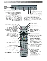 Предварительный просмотр 8 страницы Panasonic TX-32M30D Operating Instructions Manual