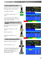 Предварительный просмотр 21 страницы Panasonic TX-32M30D Operating Instructions Manual