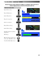 Предварительный просмотр 25 страницы Panasonic TX-32M30D Operating Instructions Manual