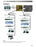 Предварительный просмотр 35 страницы Panasonic TX-32M30D Operating Instructions Manual