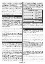 Preview for 15 page of Panasonic TX-32M330B Operating Instructions Manual