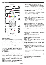 Предварительный просмотр 14 страницы Panasonic TX-32MS350B Operating Instructions Manual