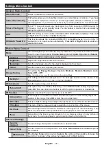 Предварительный просмотр 19 страницы Panasonic TX-32MS350B Operating Instructions Manual