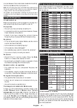 Предварительный просмотр 28 страницы Panasonic TX-32MS350B Operating Instructions Manual