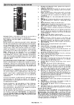 Предварительный просмотр 12 страницы Panasonic TX-32MS480E Operating Instructions Manual