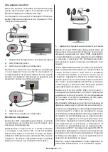 Предварительный просмотр 31 страницы Panasonic TX-32MS480E Operating Instructions Manual