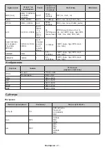 Предварительный просмотр 42 страницы Panasonic TX-32MS480E Operating Instructions Manual