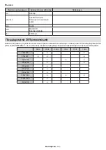 Предварительный просмотр 43 страницы Panasonic TX-32MS480E Operating Instructions Manual