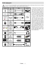 Предварительный просмотр 53 страницы Panasonic TX-32MS480E Operating Instructions Manual