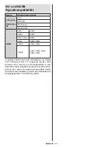 Предварительный просмотр 125 страницы Panasonic TX-32MS480E Operating Instructions Manual