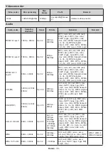 Предварительный просмотр 167 страницы Panasonic TX-32MS480E Operating Instructions Manual