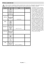 Предварительный просмотр 180 страницы Panasonic TX-32MS480E Operating Instructions Manual