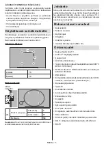 Предварительный просмотр 220 страницы Panasonic TX-32MS480E Operating Instructions Manual