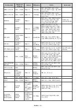 Предварительный просмотр 249 страницы Panasonic TX-32MS480E Operating Instructions Manual