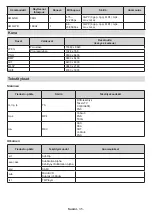 Предварительный просмотр 250 страницы Panasonic TX-32MS480E Operating Instructions Manual