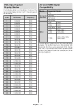 Предварительный просмотр 328 страницы Panasonic TX-32MS480E Operating Instructions Manual