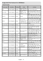 Предварительный просмотр 329 страницы Panasonic TX-32MS480E Operating Instructions Manual