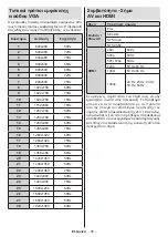 Предварительный просмотр 374 страницы Panasonic TX-32MS480E Operating Instructions Manual