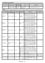 Предварительный просмотр 376 страницы Panasonic TX-32MS480E Operating Instructions Manual