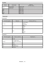 Предварительный просмотр 378 страницы Panasonic TX-32MS480E Operating Instructions Manual