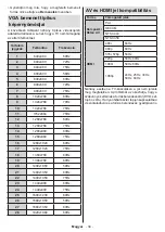 Предварительный просмотр 416 страницы Panasonic TX-32MS480E Operating Instructions Manual