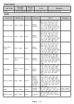 Предварительный просмотр 418 страницы Panasonic TX-32MS480E Operating Instructions Manual