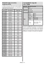 Предварительный просмотр 458 страницы Panasonic TX-32MS480E Operating Instructions Manual