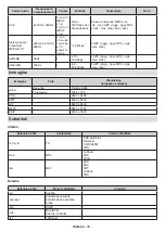 Предварительный просмотр 462 страницы Panasonic TX-32MS480E Operating Instructions Manual