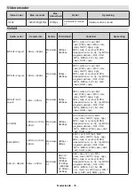 Предварительный просмотр 502 страницы Panasonic TX-32MS480E Operating Instructions Manual