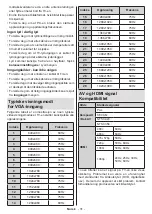 Предварительный просмотр 539 страницы Panasonic TX-32MS480E Operating Instructions Manual